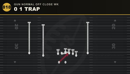 0 1 TRAP from Gun Normal Off Close Wk