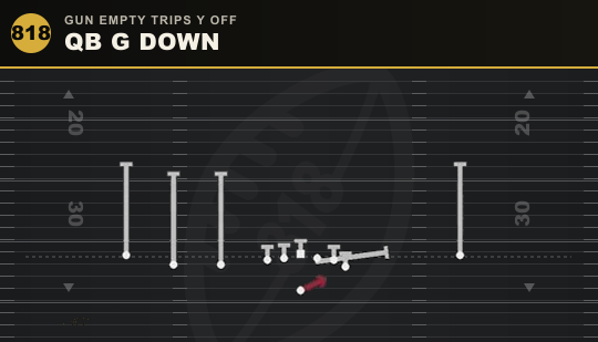 QB G DOWN from Gun Empty Trips Y Off