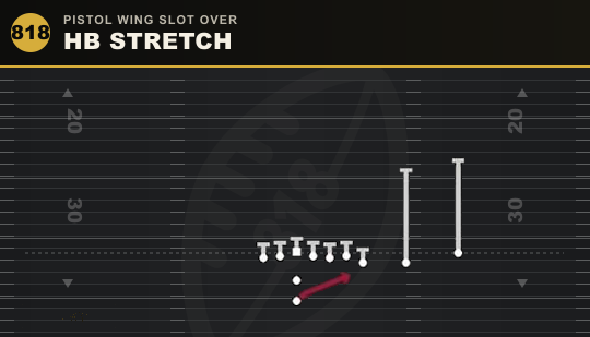 HB STRETCH from Pistol Wing Slot Over