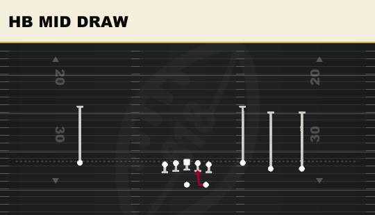 HB MID DRAW from Trey Open Str
