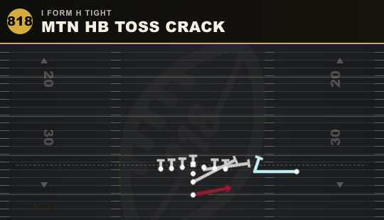 MTN HB TOSS CRACK from I Form H Tight