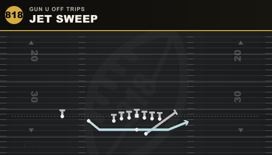 JET SWEEP from Gun U Off Trips