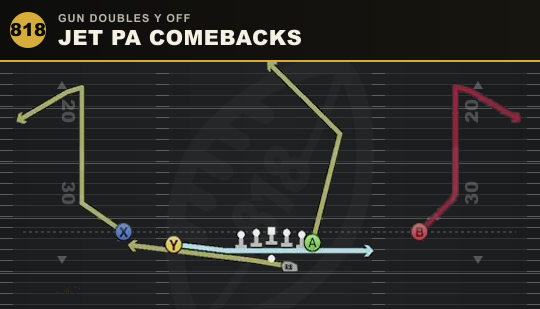 JET PA COMEBACKS from Gun Doubles Y Off