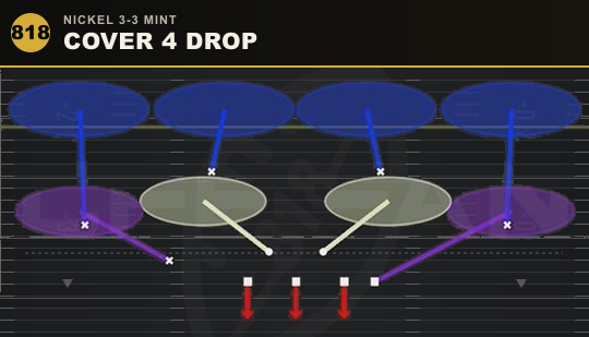 COVER 4 DROP from Nickel 3-3 Mint