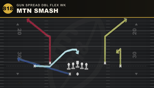 MTN SMASH from Gun Spread Dbl Flex Wk