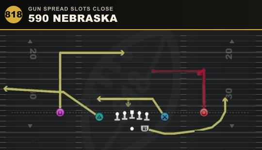 590 NEBRASKA from Gun Spread Slots Close
