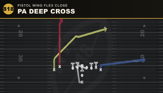 PA DEEP CROSS from Pistol Wing Flex Close