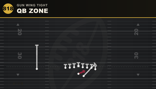 QB ZONE from Gun Wing Tight