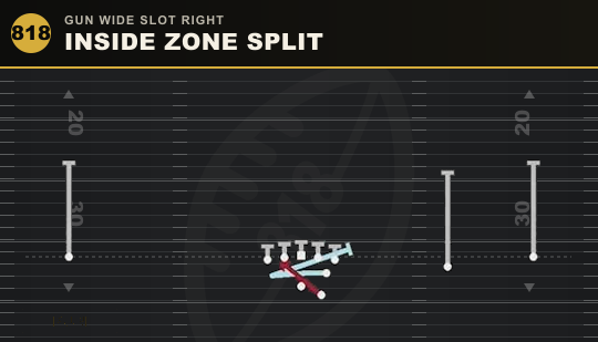 INSIDE ZONE SPLIT from Gun Wide Slot Right