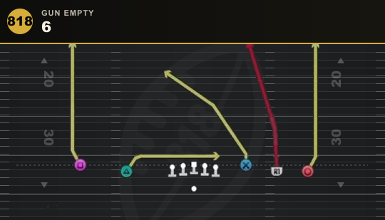 6 from Gun Empty