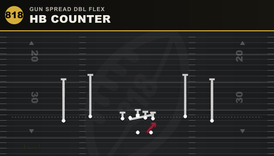 HB COUNTER from Gun Spread Dbl Flex