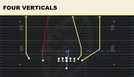 FOUR VERTICALS from Wing Slot