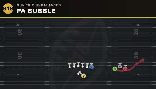 PA BUBBLE from Gun Trio Unbalanced