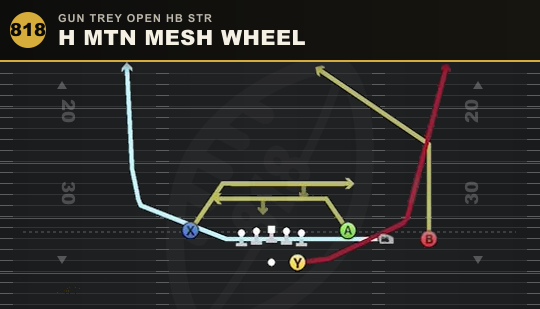 H MTN MESH WHEEL from Gun Trey Open HB Str