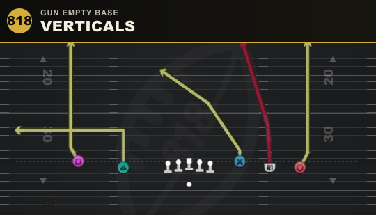 VERTICALS from Gun Empty Base