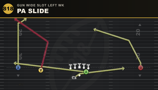 PA SLIDE from Gun Wide Slot Left Wk