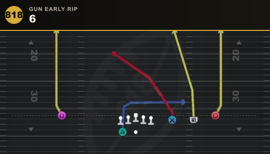 6 from Gun Early Rip