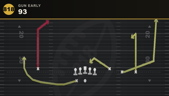 93 from Gun Early
