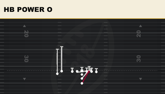 HB POWER O from Close Flex