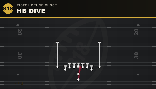 HB DIVE from Pistol Deuce Close