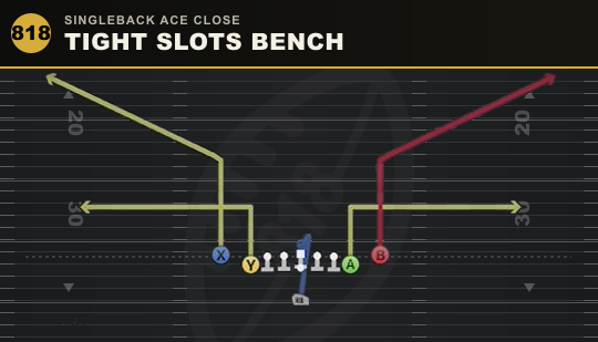 TIGHT SLOTS BENCH from Singleback Ace Close