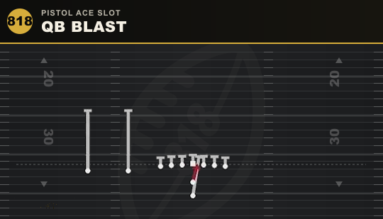 QB BLAST from Pistol Ace Slot