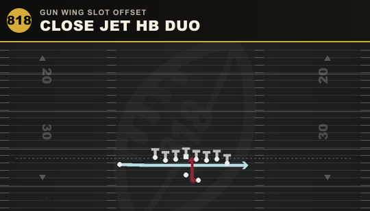 CLOSE JET HB DUO from Gun Wing Slot Offset