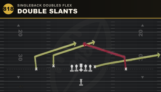 DOUBLE SLANTS from Singleback Doubles Flex