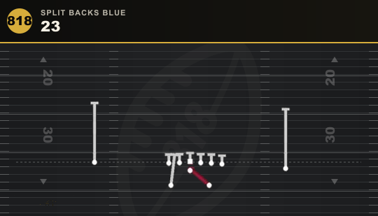 23 from Split Backs Blue