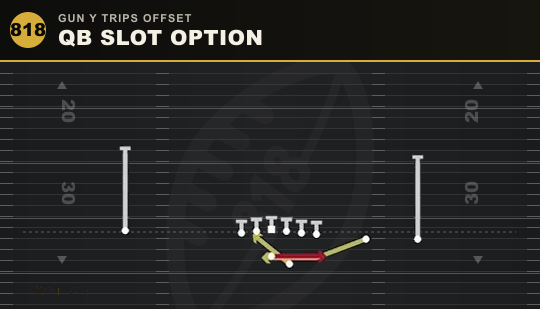 QB SLOT OPTION from Gun Y Trips Offset
