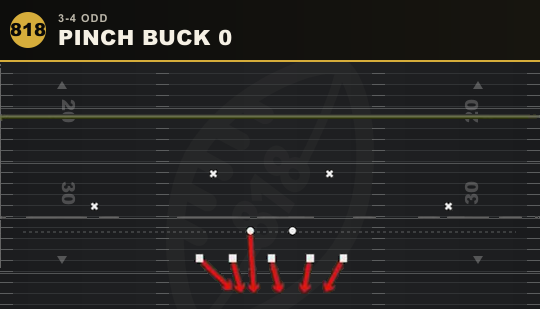 PINCH BUCK 0 from 3-4 Odd
