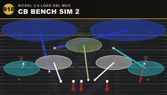 CB BENCH SIM 2 from Nickel 2-4 Load Dbl Mug
