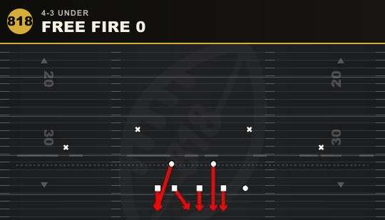 FREE FIRE 0 from 4-3 Under