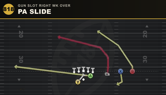 PA SLIDE from Gun Slot Right Wk Over