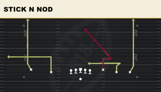 STICK N NOD from Empty Base