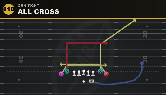 ALL CROSS from Gun Tight