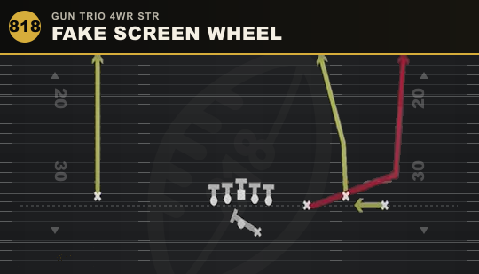 FAKE SCREEN WHEEL from Gun Trio 4WR Str