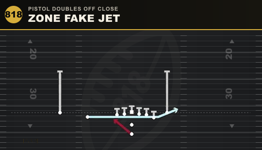 ZONE FAKE JET from Pistol Doubles Off Close