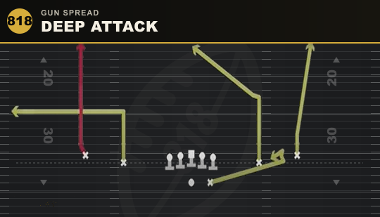 DEEP ATTACK from Gun Spread