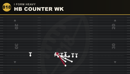 HB COUNTER WK from I Form Heavy
