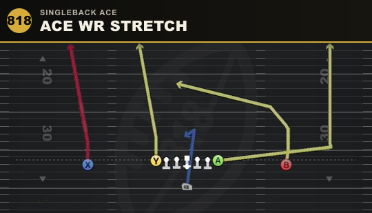 ACE WR STRETCH from Singleback Ace