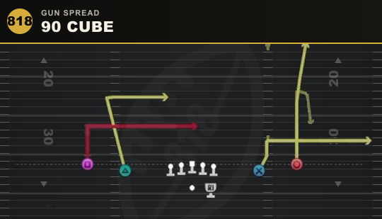 90 CUBE from Gun Spread