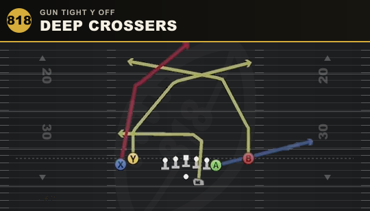 DEEP CROSSERS from Gun Tight Y Off