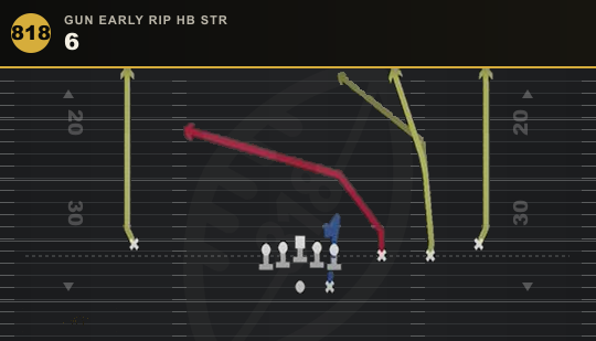 6 from Gun Early Rip HB Str