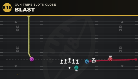 BLAST from Gun Trips Slots Close