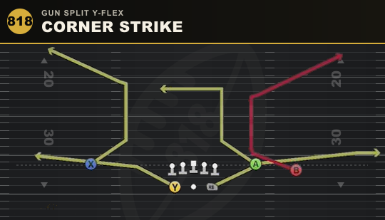CORNER STRIKE from Gun Split Y-Flex