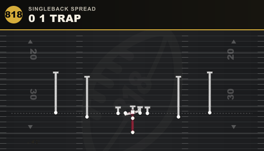 0 1 TRAP from Singleback Spread