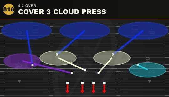 COVER 3 CLOUD PRESS from 4-3 Over