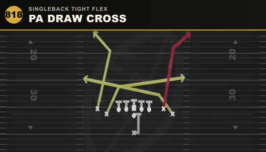 PA DRAW CROSS from Singleback Tight Flex