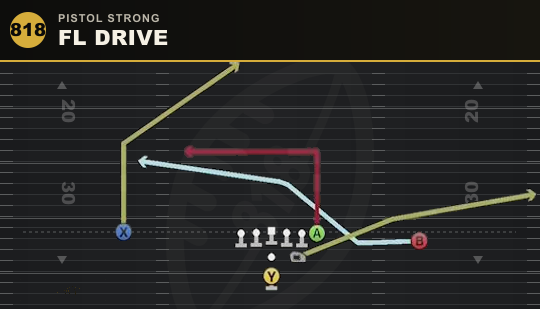 FL DRIVE from Pistol Strong